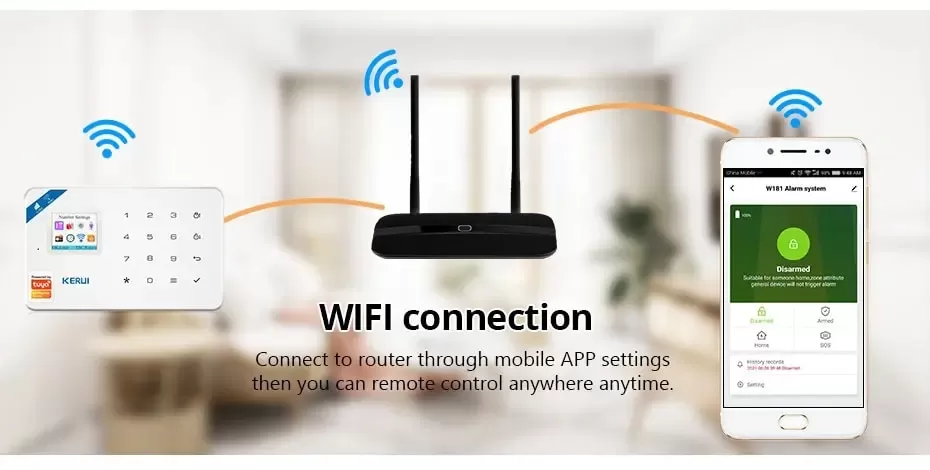 Bộ báo động có kết nối WIFI GSM W18