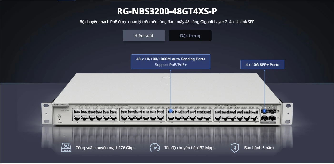 RG-NBS3200-48GT4XS-P, Bộ chuyển mạch PoE được quản lý trên nền tảng đám mây 48 cổng Gigabit Layer 2, 4 * Uplink 10G