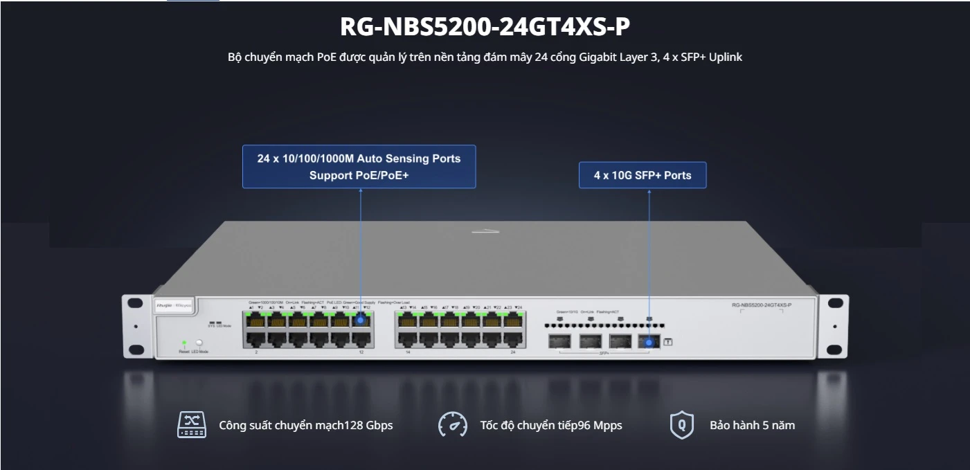 RG-NBS5200-24GT4XS-P, Bộ chuyển mạch PoE lớp 3 Gigabit 24 cổng, 4 đường lên SFP+