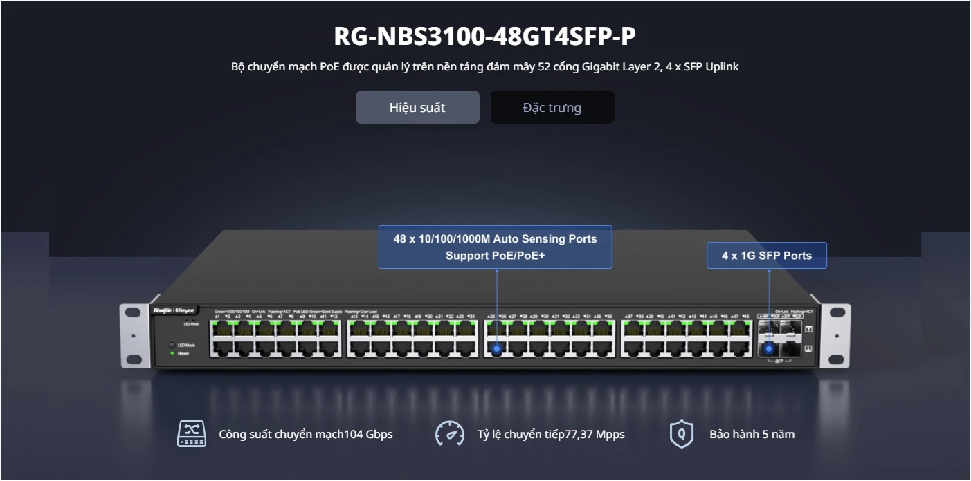 RG-NBS3100-48GT4SFP-P, Bộ chuyển mạch PoE được quản lý trên nền tảng đám mây 52 cổng Gigabit Layer 2