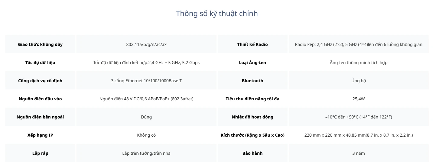 RG-AP840-I, Điểm truy cập trong nhà Wi-Fi 6 Dual-Radio 5,2 Gbps