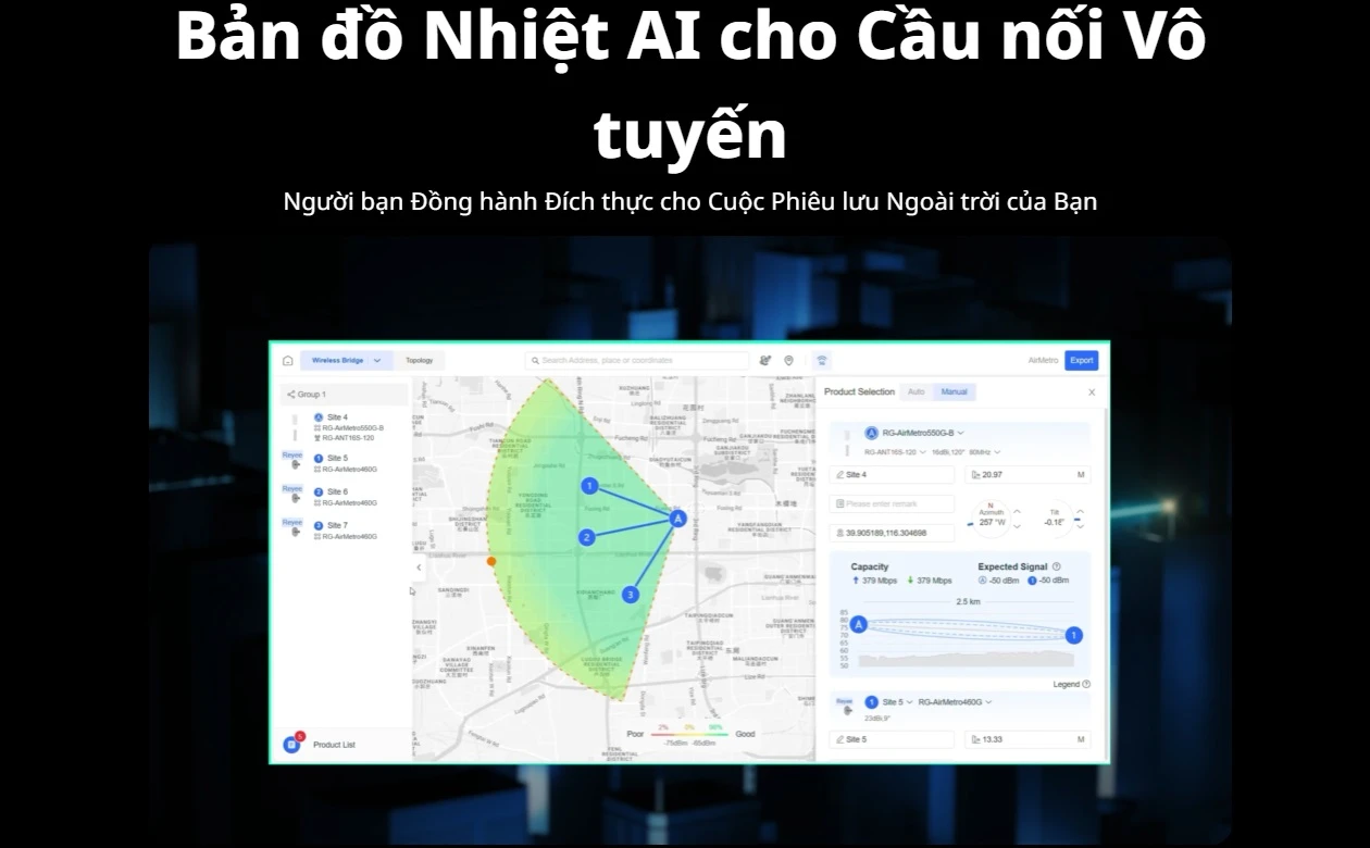 RG-AirMetro460G, CPE của Dòng Cầu nối Vô tuyến RG-AirMetro