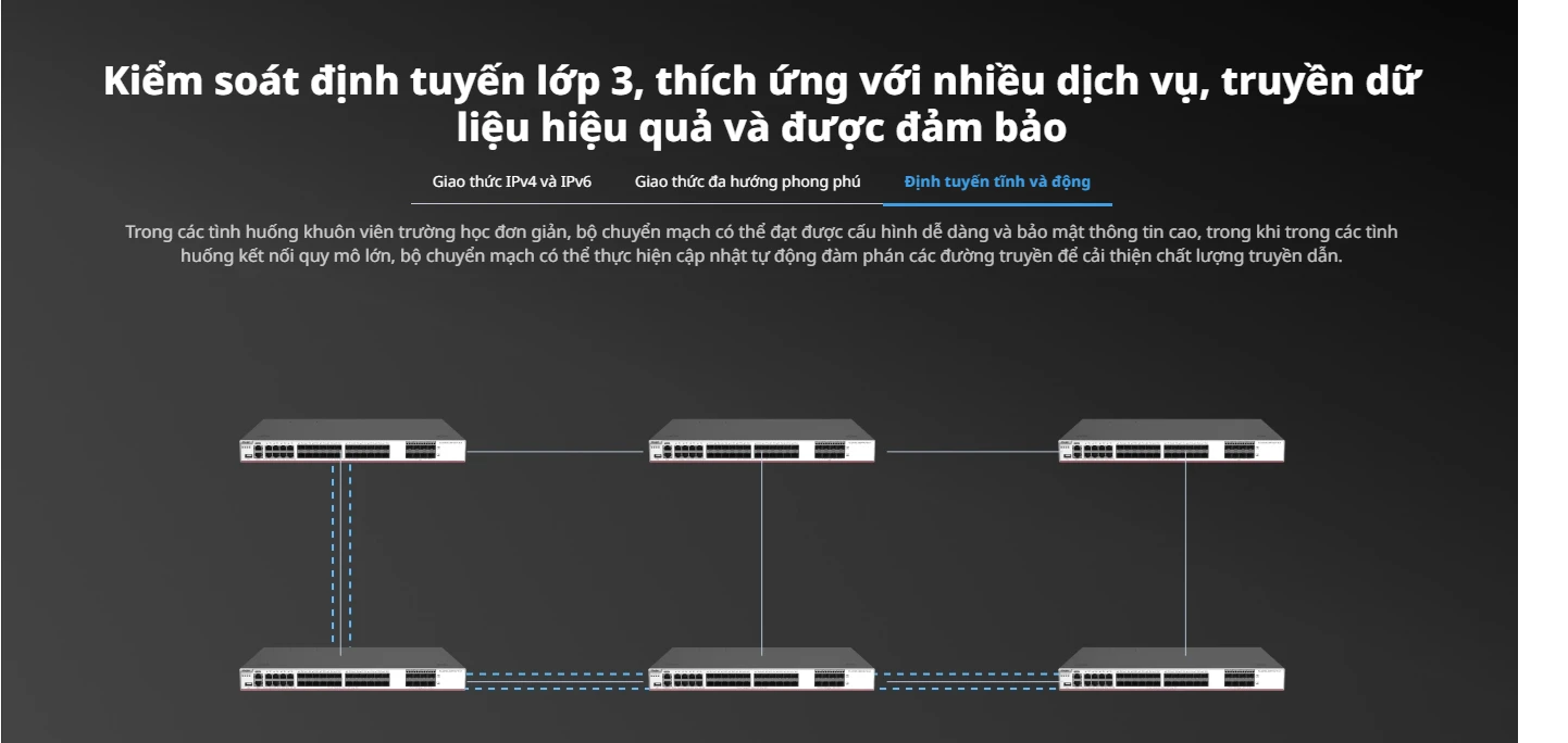 RG-S5760C-24SFP/8GT8XS-X, Bộ chuyển mạch lõi hoặc tổng hợp lớp 3 24 cổng (có tám cổng kết hợp), đường lên 8 cổng 10GE