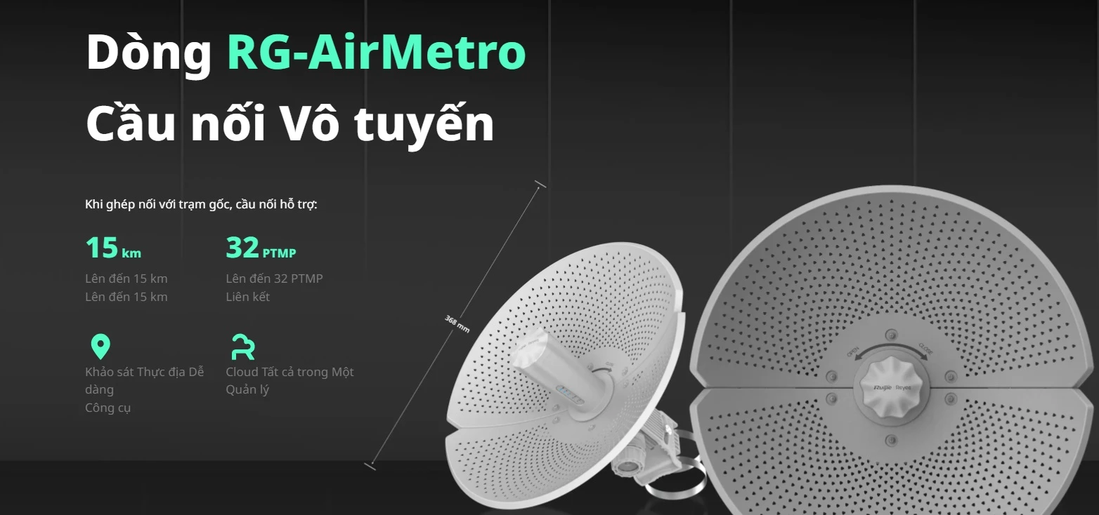 RG-AirMetro460G, CPE của Dòng Cầu nối Vô tuyến RG-AirMetro