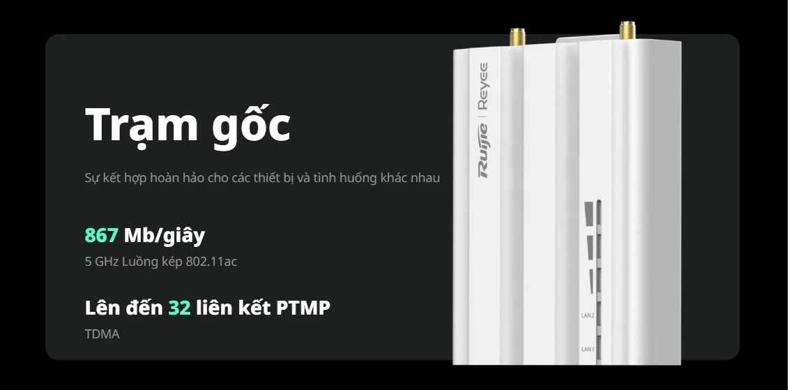 RG-ANT16S-120, Ăng-ten Sector 120° của Cầu nối không dây RG-AirMetro Series
