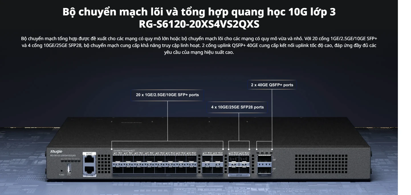 RG-S6120-20XS4VS2QXS, 20 cổng 10GE Lớp 3 được quản lý lõi và chuyển mạch tổng hợp