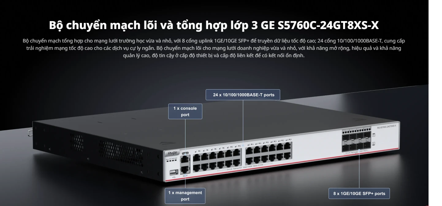 RG-S5760C-24GT8XS-X, Bộ chuyển mạch lõi hoặc tổng hợp lớp 3 cho doanh nghiệp 24 cổng, liên kết ngược 8 cổng 10GE