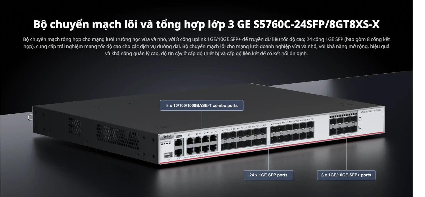 RG-S5760C-24SFP/8GT8XS-X, Bộ chuyển mạch lõi hoặc tổng hợp lớp 3 24 cổng (có tám cổng kết hợp), đường lên 8 cổng 10GE