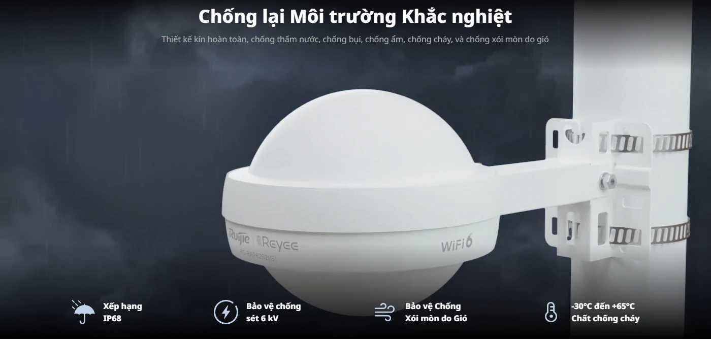 RG-RAP6262(G), Thiết bị Access point lắp đặt ngoài trời Wifi 6: trên tường, cột