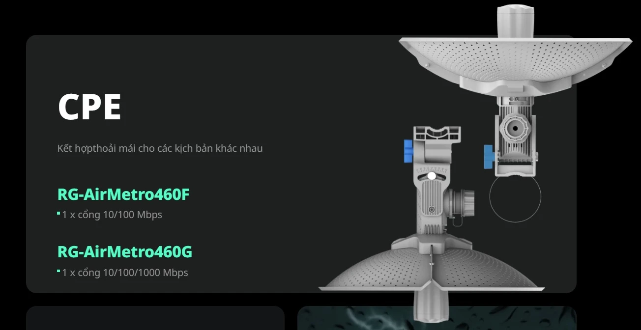 RG-AirMetro460G, CPE của Dòng Cầu nối Vô tuyến RG-AirMetro