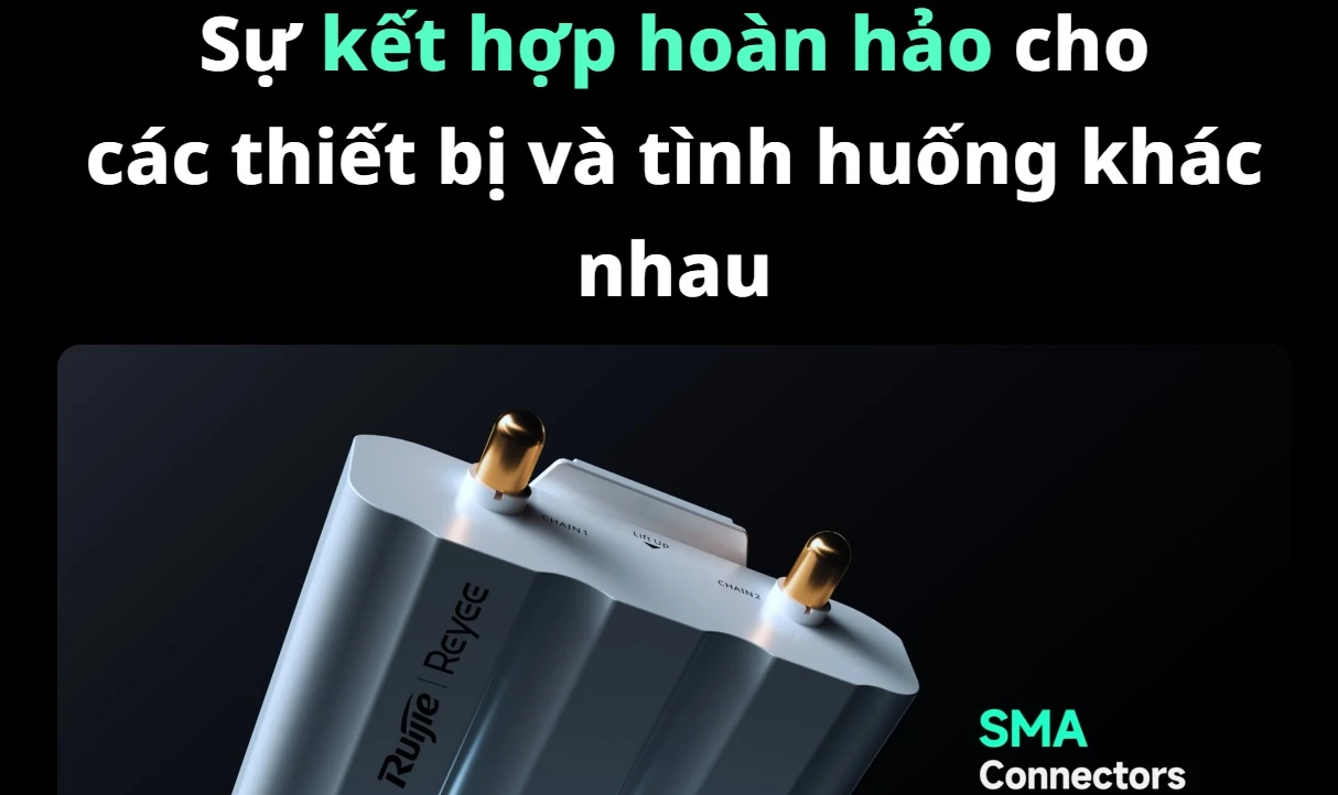 RG-ANT20S-90, Ăng-ten Sector 90° của Cầu nối không dây RG-AirMetro Series