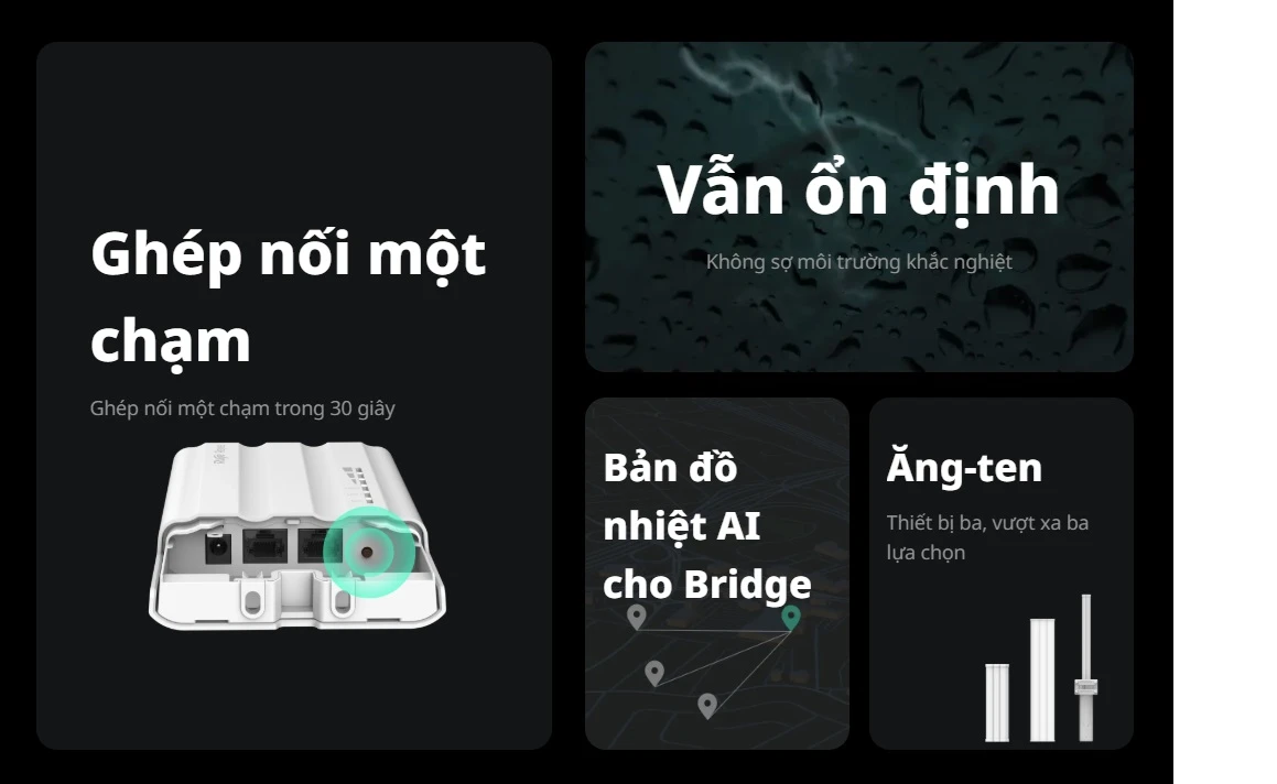 RG-ANT16S-120, Ăng-ten Sector 120° của Cầu nối không dây RG-AirMetro Series
