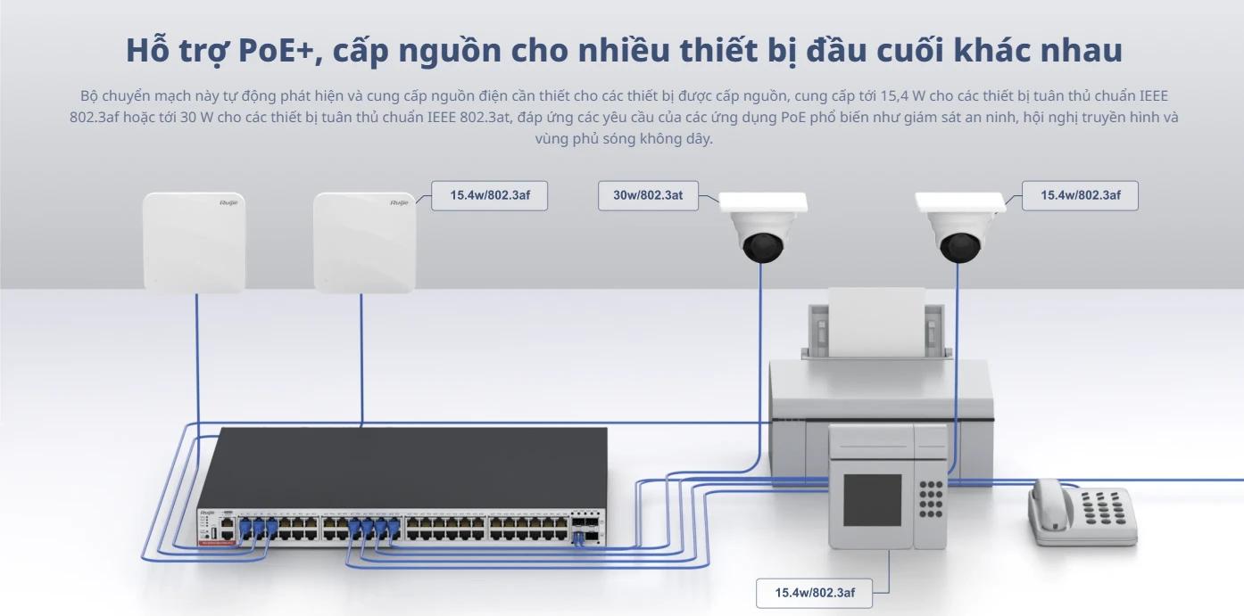 RG-S5310-48GT4XS-PE, Bộ chuyển mạch truy cập được quản lý GE Layer 3 48 cổng với PoE+, Uplink 4 cổng 10GE