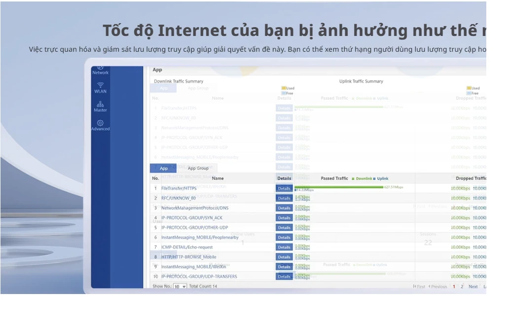 RG-EG310GH-E, Bộ định tuyến văn phòng được quản lý trên nền tảng đám mây hiệu suất cao 10 cổng Reyee