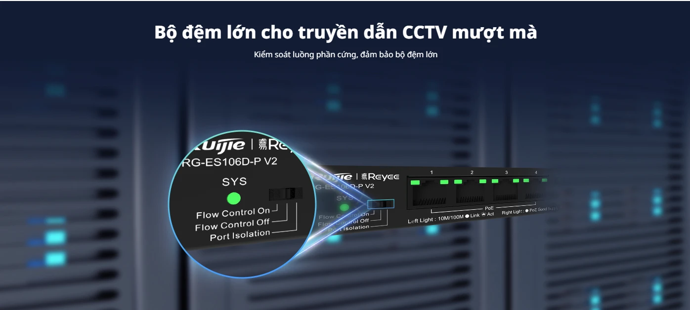 RG-ES124GD, Bộ chuyển mạch không được quản lý 24 cổng 10/100/1000Mbps