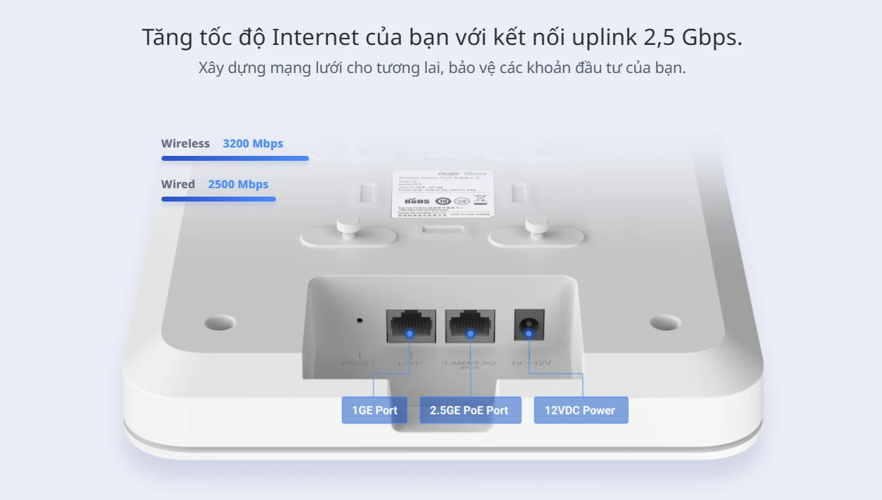 RG-RAP2260(G), Thiết bị Access point WiFi 6 ốp trần