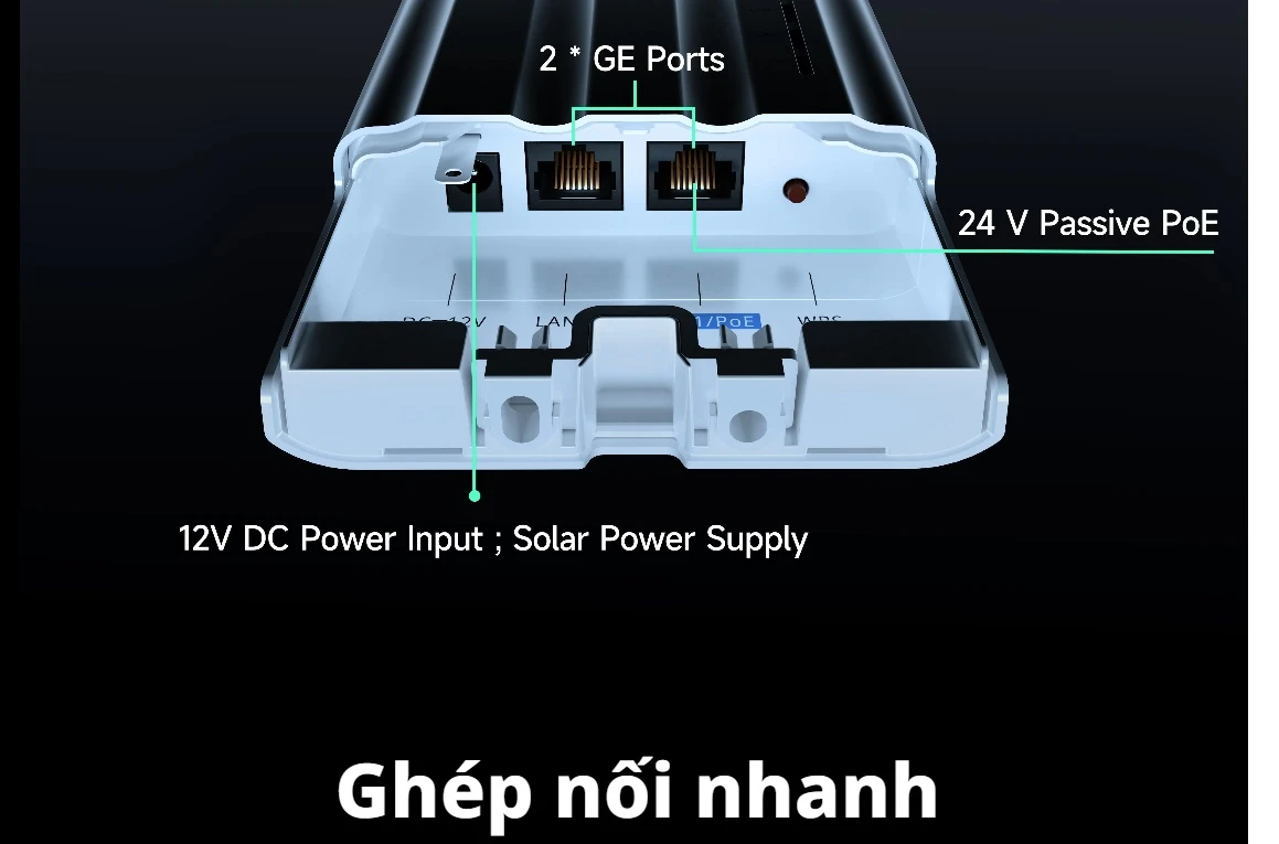 RG-ANT20S-90, Ăng-ten Sector 90° của Cầu nối không dây RG-AirMetro Series