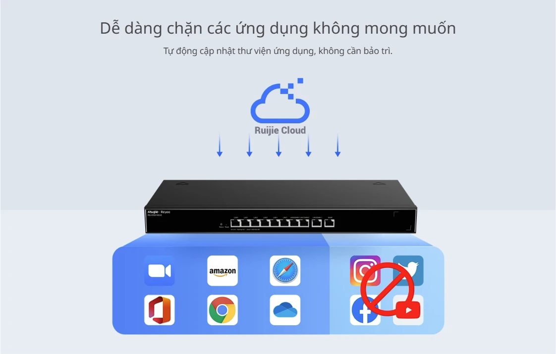 RG-EG210G-E Reyee | Bộ định tuyến được quản lý đám mây 10 cổng Gigabit