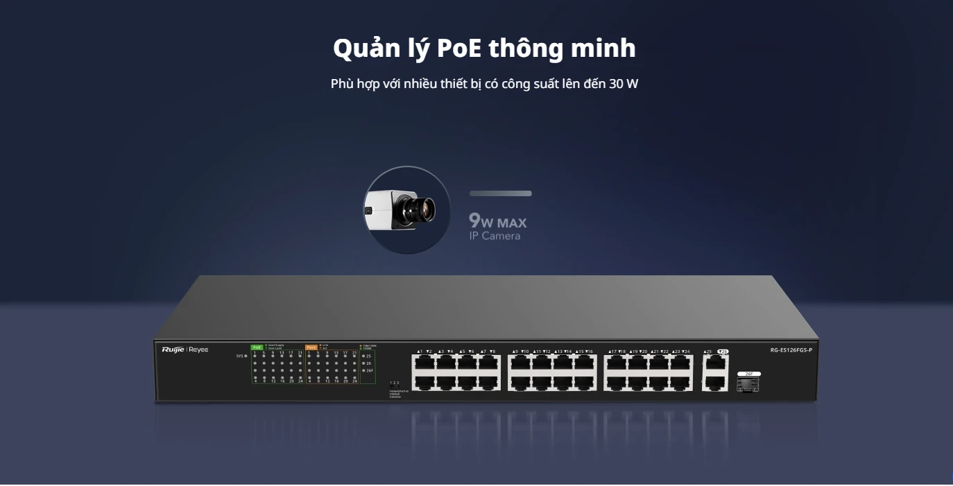 RG-ES118GS-PL, Công tắc PoE không được quản lý 18 cổng 10/100/1000 Mbps