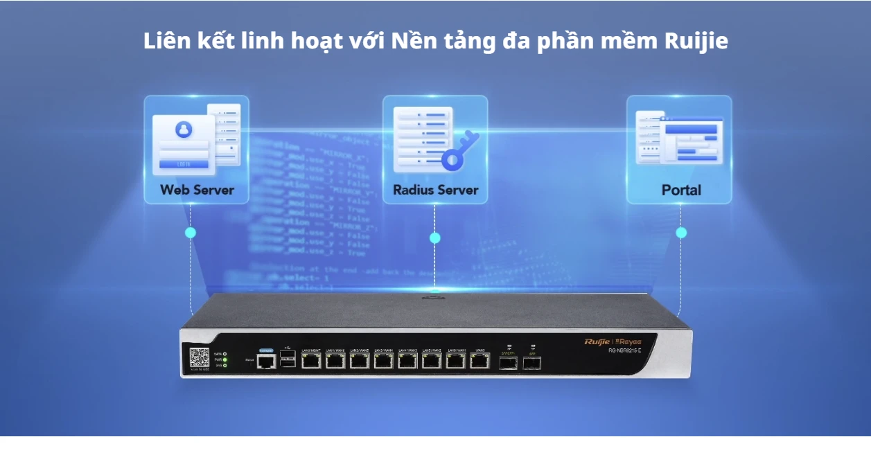 RG-NBR6210-E Reyee, Bộ định tuyến bảo mật được quản lý trên nền tảng đám mây hiệu suất cao