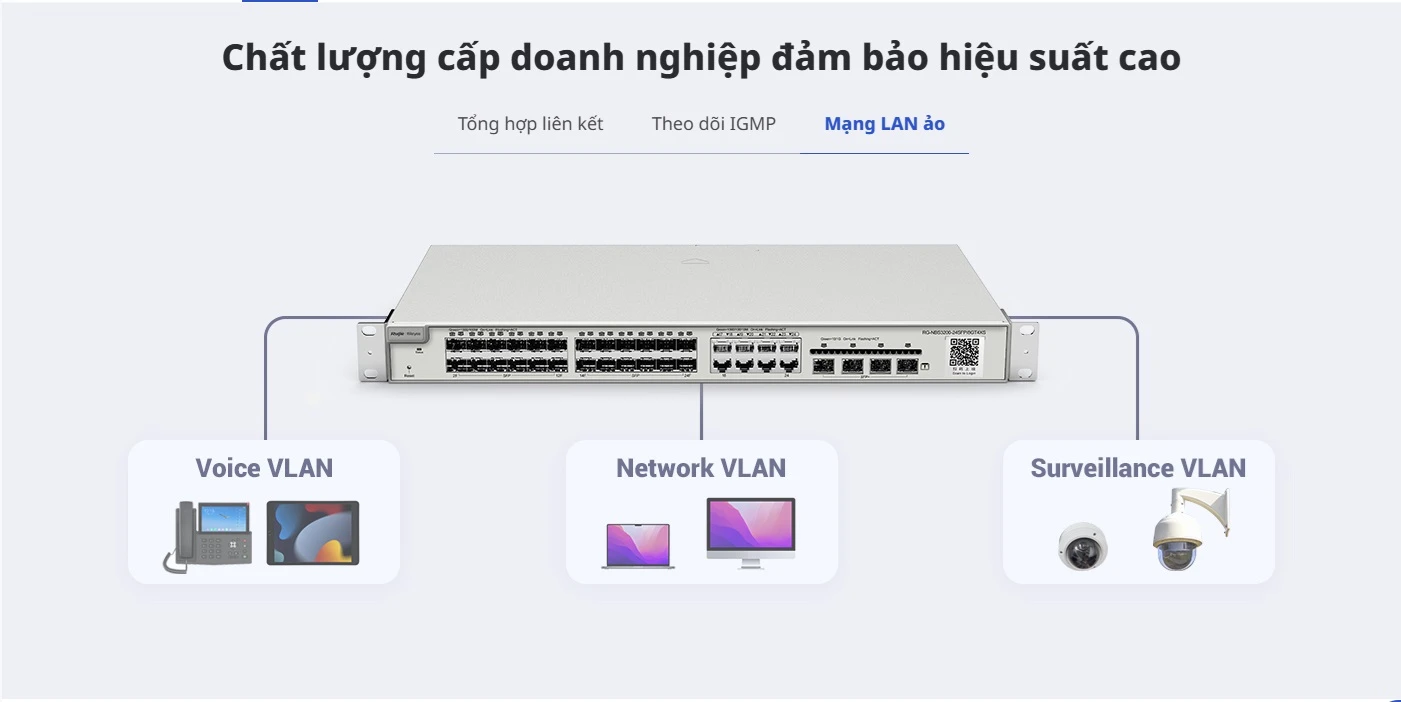 RG-NBS3100-24GT4SFP-V2, Bộ chuyển mạch không PoE được quản lý trên nền tảng đám mây 28 cổng Gigabit Layer 2