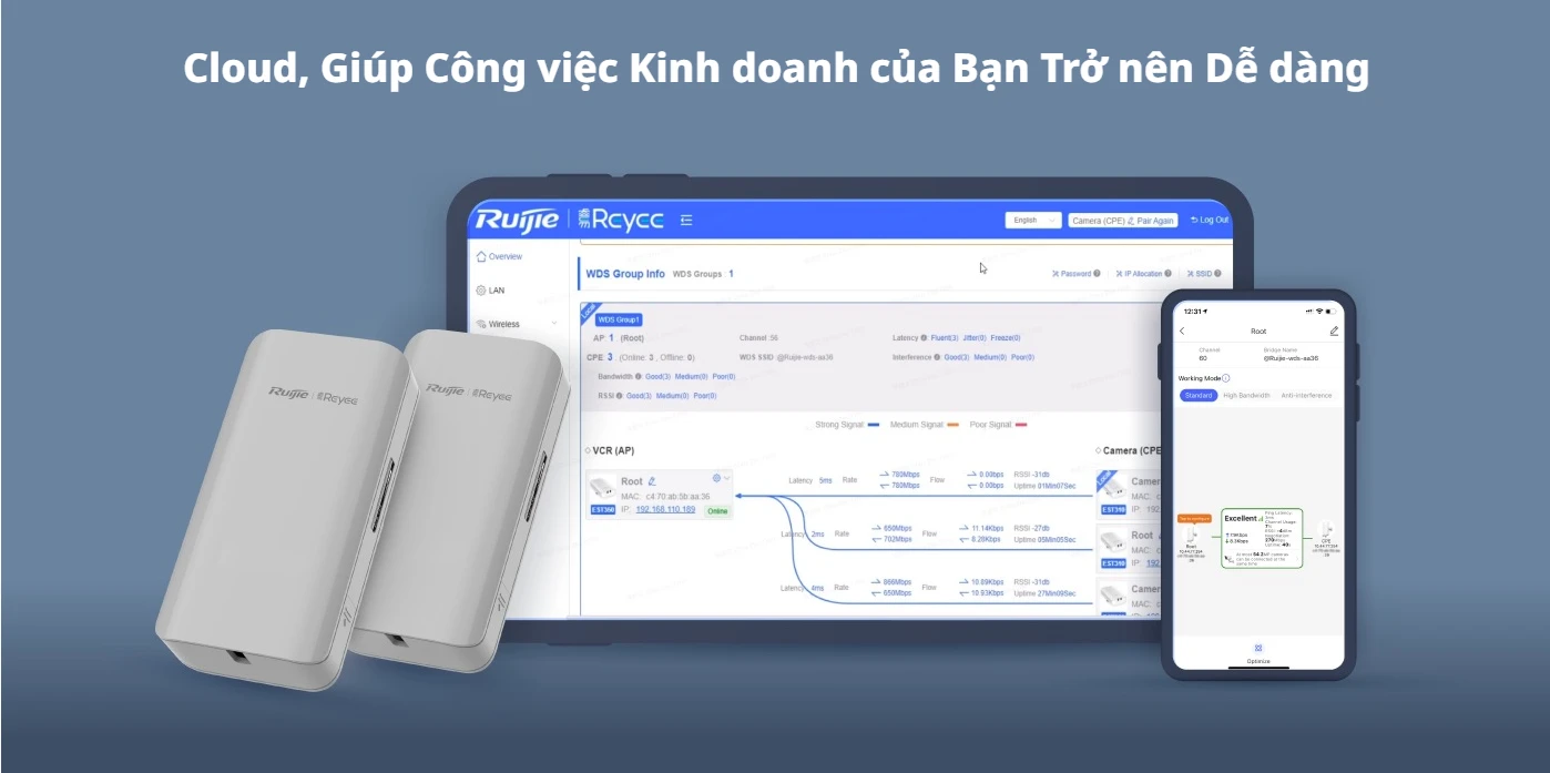 Cầu nối Vô tuyến RG-EST310 V2, Luồng kép một băng tần 5 GHz chuẩn 802.11ac 1KM
