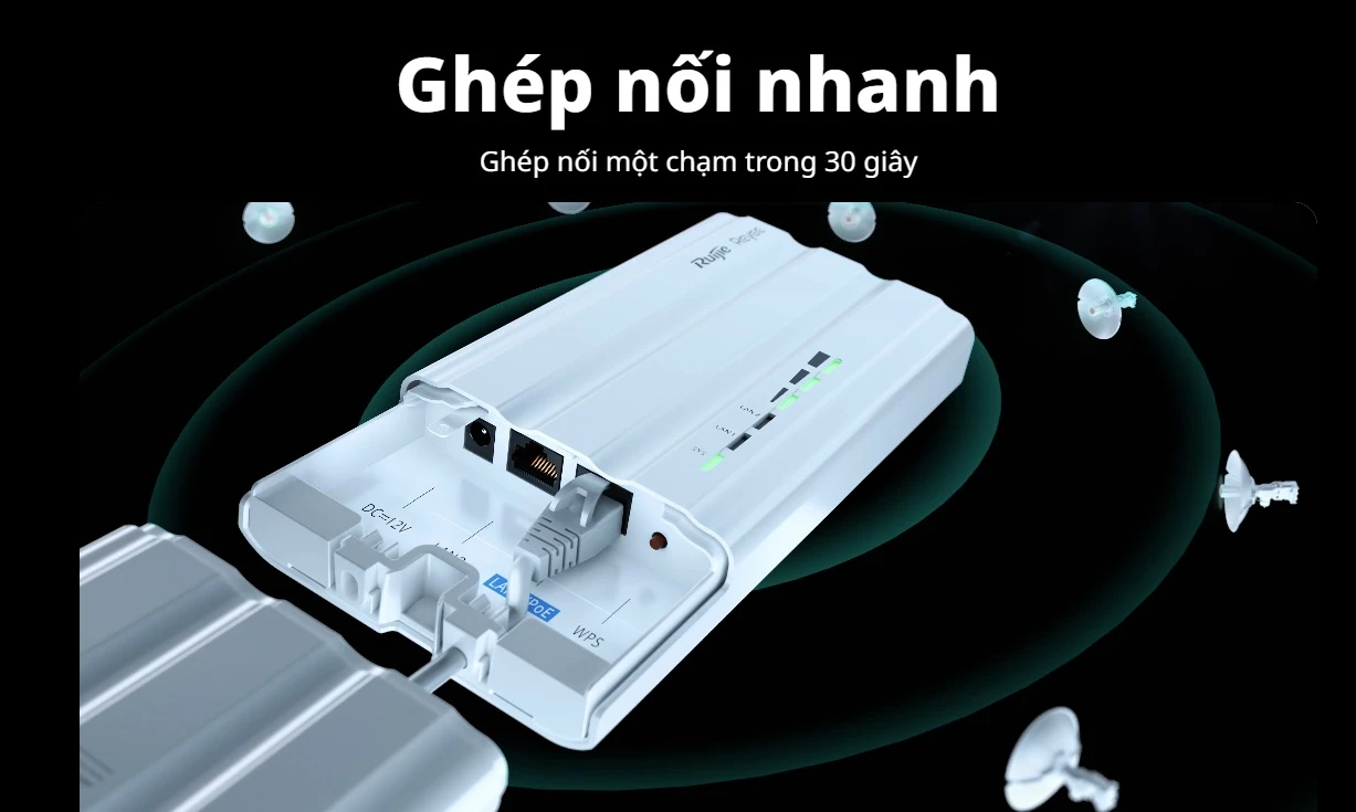 RG-ANT20S-90, Ăng-ten Sector 90° của Cầu nối không dây RG-AirMetro Series