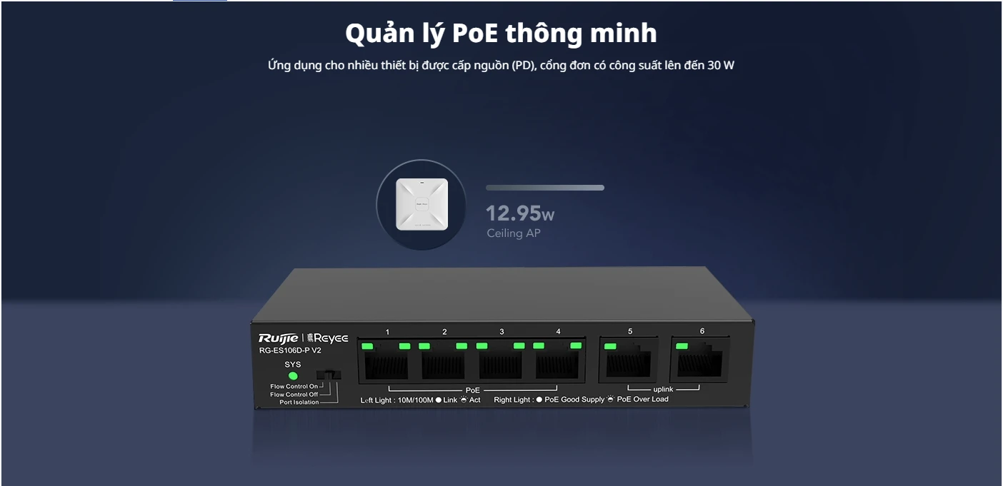 RG-ES118GS-P, Công tắc PoE 18 cổng 10/100/1000Mbps