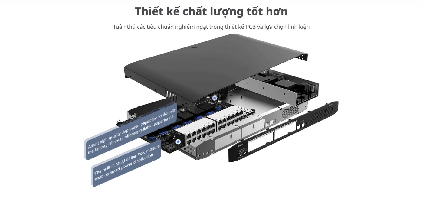 RG-ES126FGS-LP, 24 cổng 10/100 Mbps với công tắc PoE không được quản lý 2 cổng Gigabit