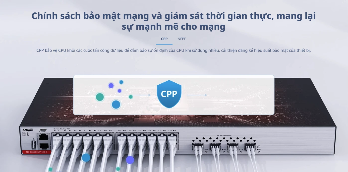 RG-S5300-24GT4XS-E Bộ chuyển mạch truy cập được quản lý lớp 3 GE 24 cổng, Đường lên 10GE 4 cổng