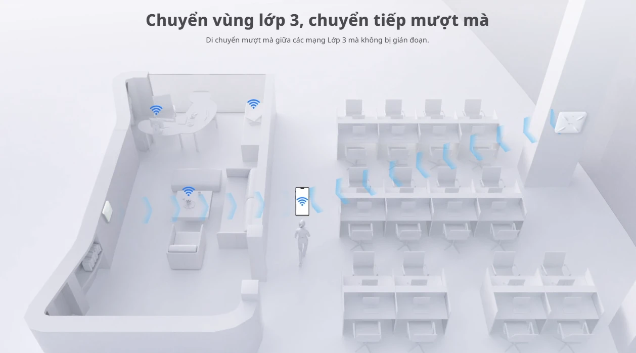 RG-RAP2200(F) | Thiết bị Access point WiFi ốp trần