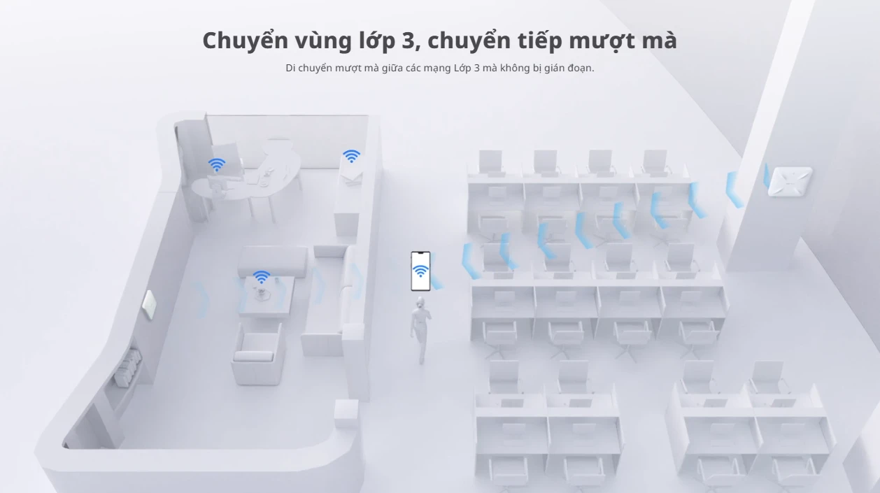 RG-RAP2200(E), Thiết bị Access point WiFi ốp trần