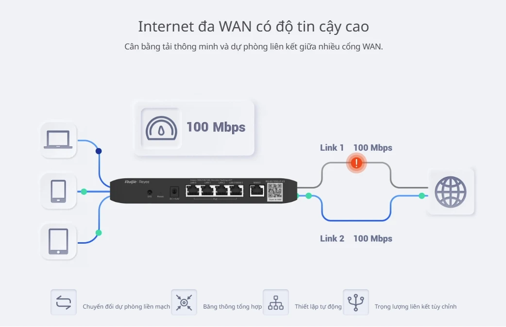 Reyee RG-EG105G-P V2 Bộ định tuyến PoE được quản lý trên nền tảng đám mây