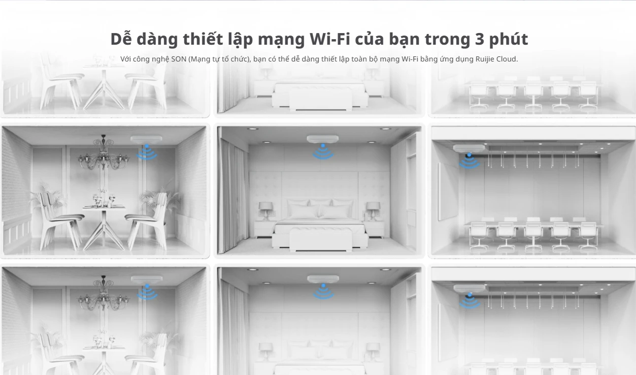 RG-RAP2200(F) | Thiết bị Access point WiFi ốp trần