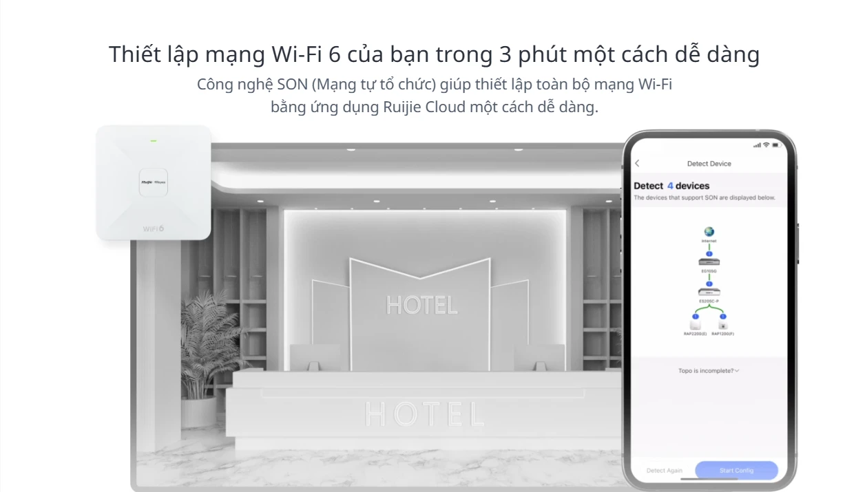 RG-RAP2260(G), Thiết bị Access point WiFi 6 ốp trần
