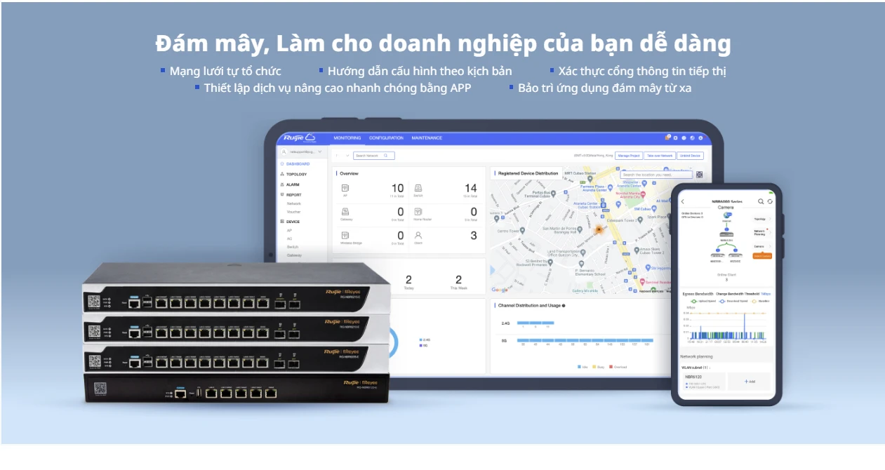 RG-NBR6205-E Reyee, Bộ định tuyến bảo mật được quản lý trên nền tảng đám mây hiệu suất cao