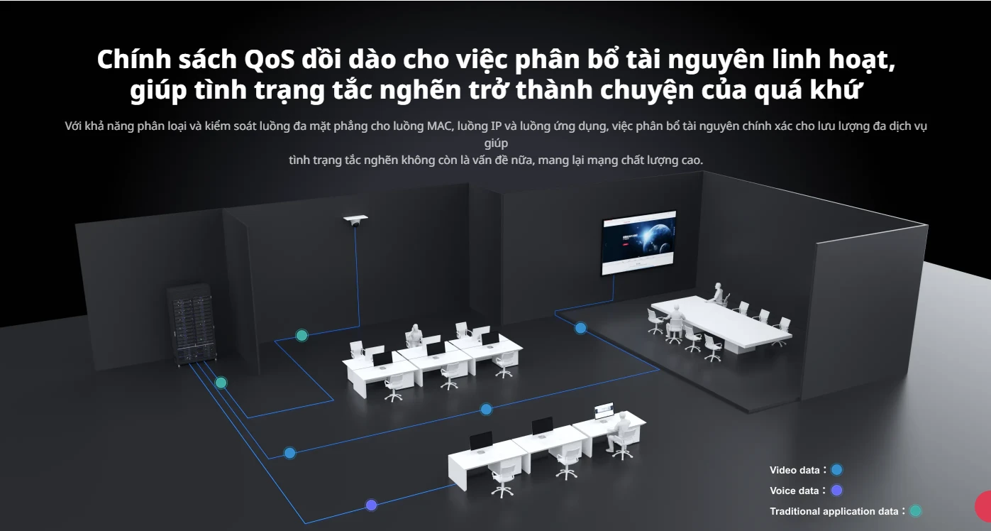 RG-S5300-24GT4XS-E Bộ chuyển mạch truy cập được quản lý lớp 3 GE 24 cổng, Đường lên 10GE 4 cổng