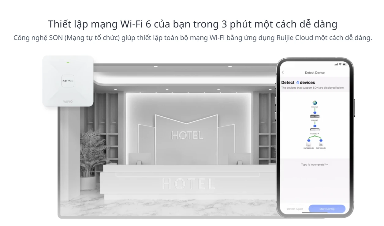 RG-RAP2260(E), Thiết bị Access point WiFi 6 ốp trần