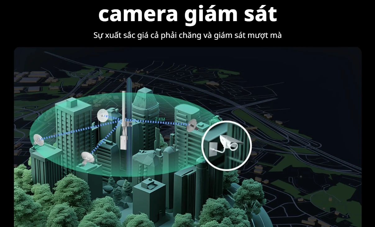 RG-ANT20S-90, Ăng-ten Sector 90° của Cầu nối không dây RG-AirMetro Series