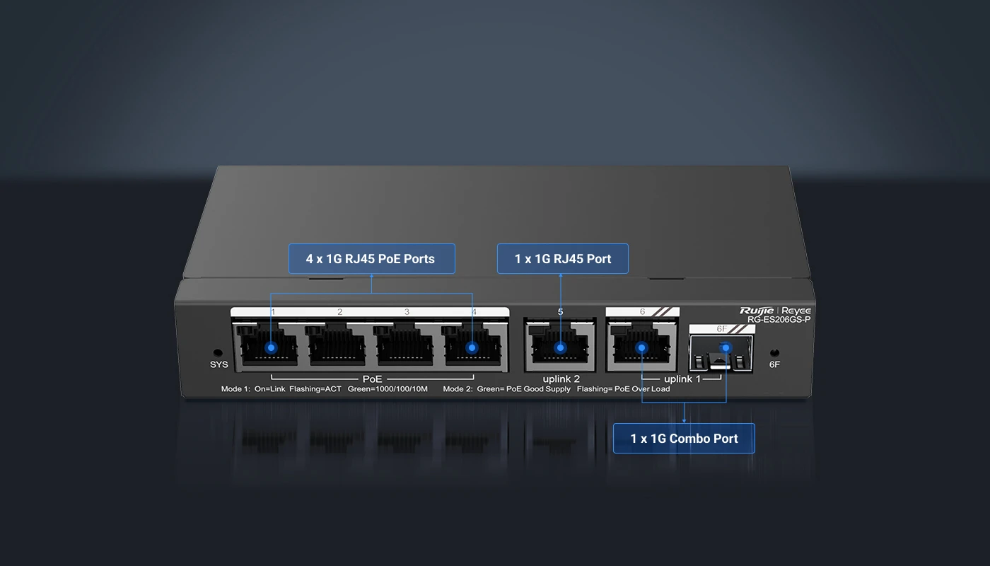 RG-ES206GS-P | Layer 2 Smart Managed PoE Switch 6 Cổng 10/100/1000BASE-T