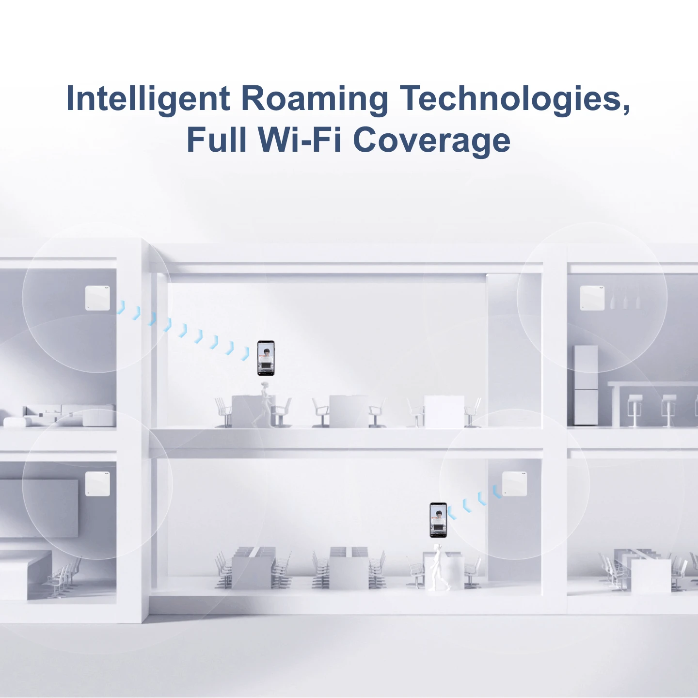 RG-AP810-L, Điểm truy cập trong nhà Wi-Fi 6 Dual-Radio 1.775 Gbps