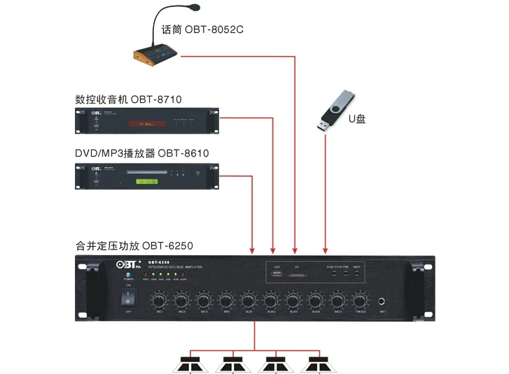 Sơ đồ kết nối amply OBT-6250