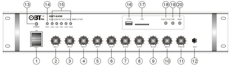 Mặt trước amply OBT-6450