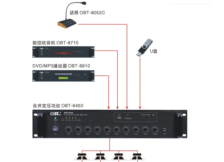 Sơ đồ kết nối amply OBT-6450